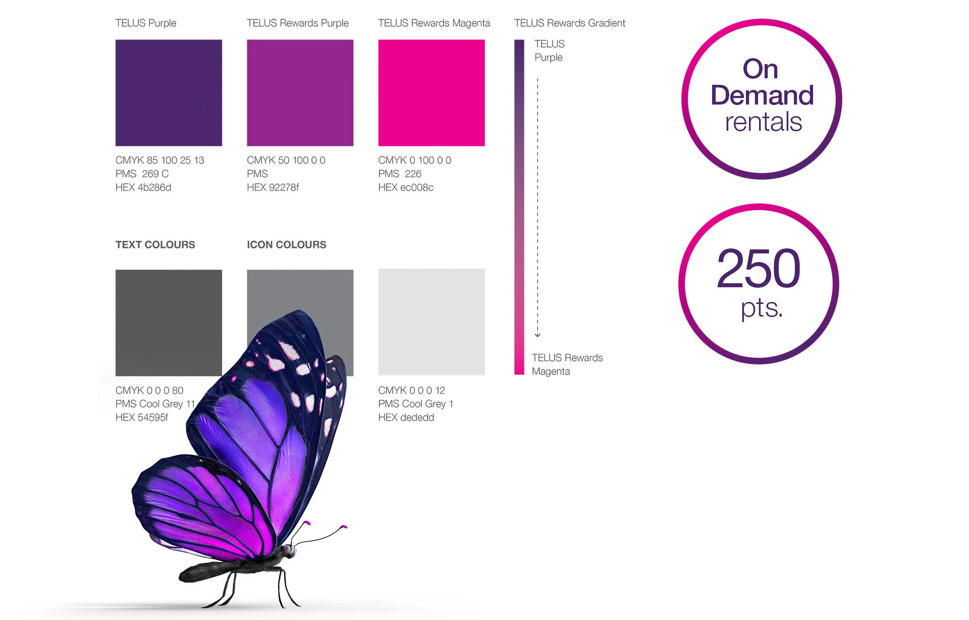 A butterfly was a natural visual metaphor for the rewards brand. It demonstrates how you can easily transform your dollars into fun stuff to redeem.