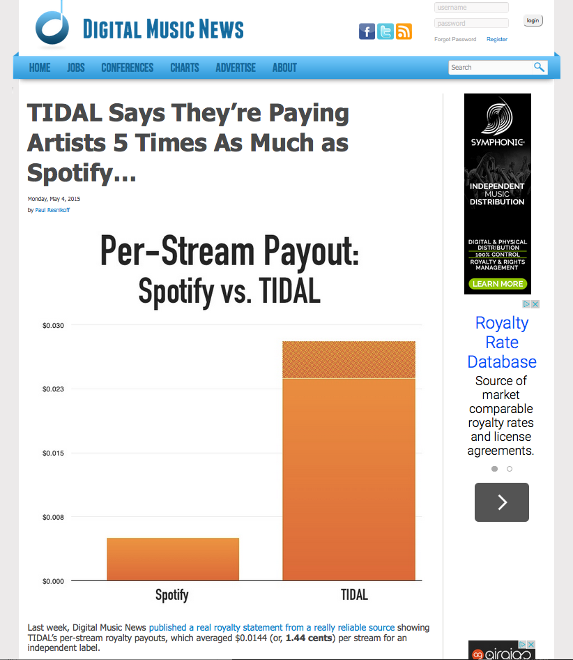 Does Tidal actually pay more than Spotify to artists for digital  distribution? — Worldwide Groove Corporation