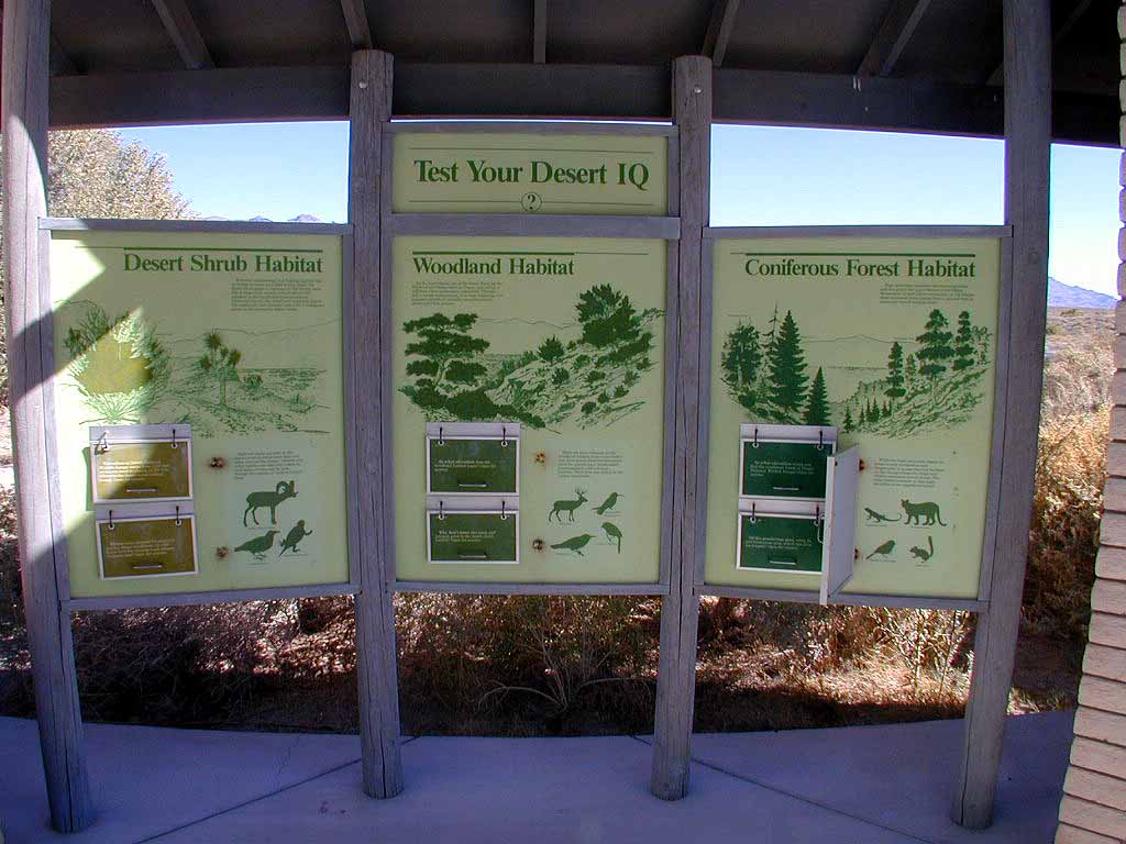 Test your desert IQ - Exhibit