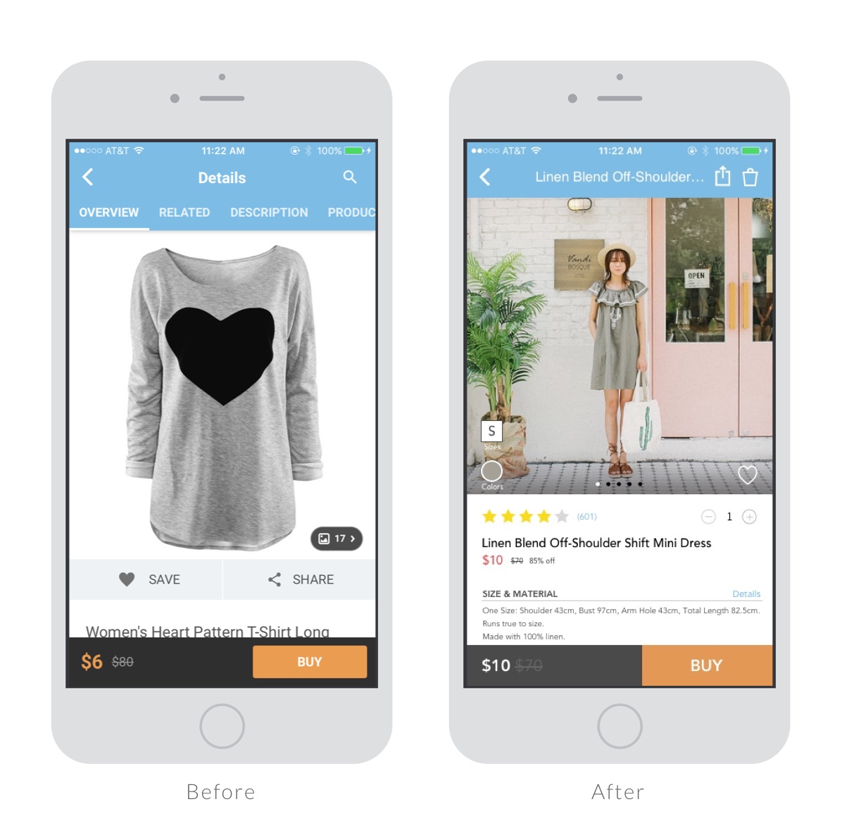 The landing page for the item detail page, compared to the previous version.