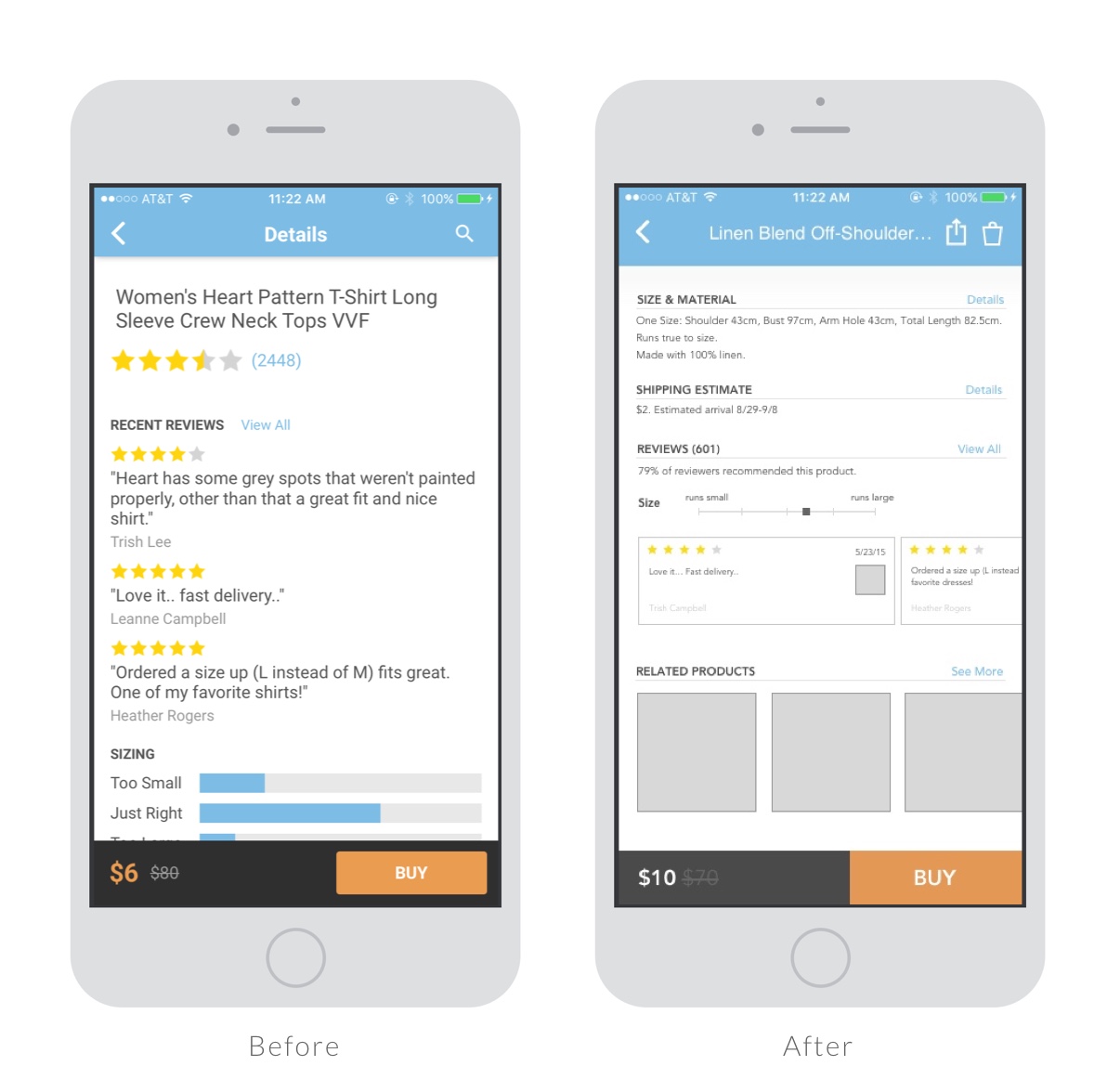 The review and sizing section, compared to the previous version.