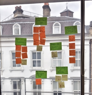 From our results we were able to start creating personas.
