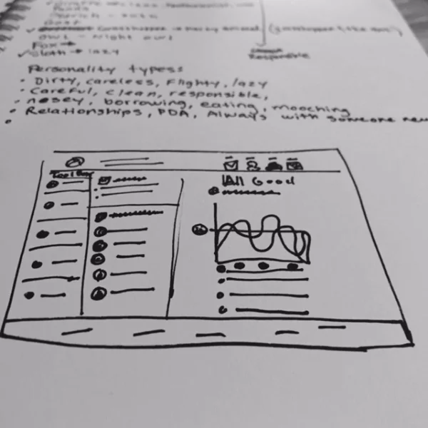 Dashboard Sketch
