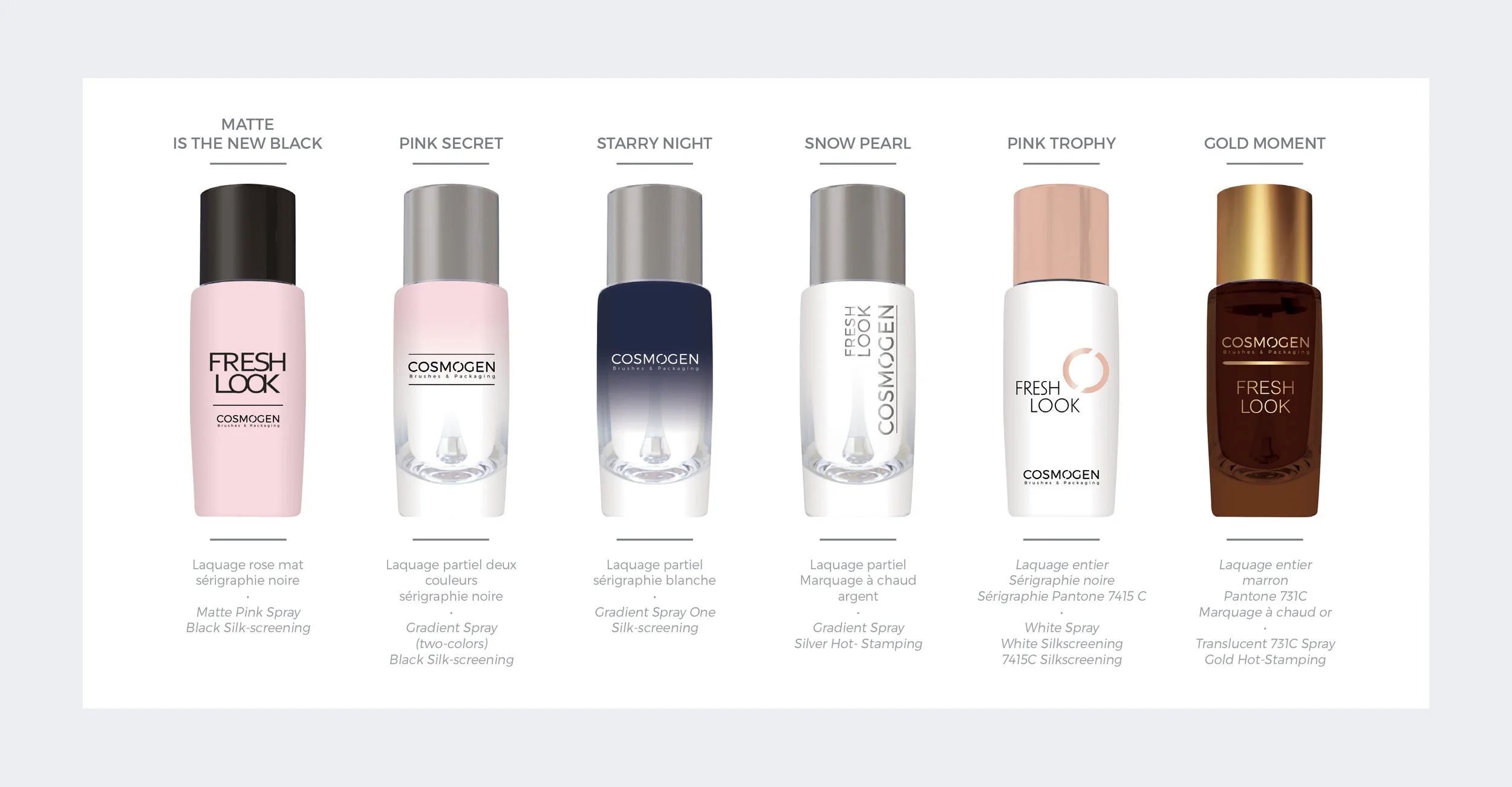 Fresh look Cosmogen.jpg