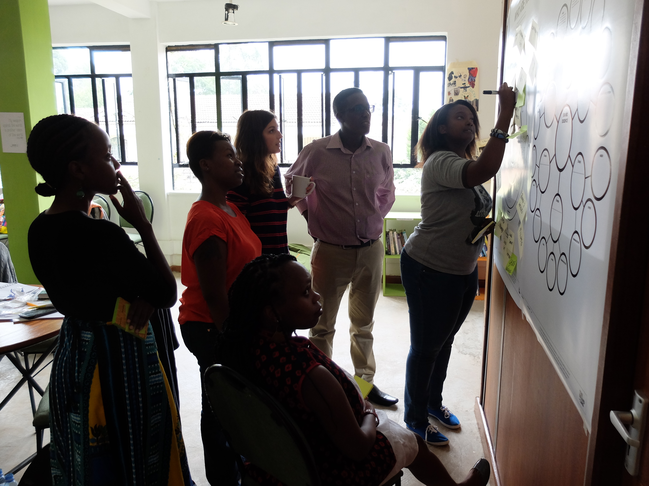 Amani Institute Brand Thinking Program