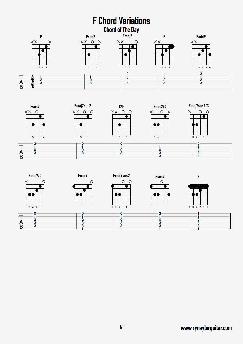 Guitar F Chord At Elmer Orndorff Blog
