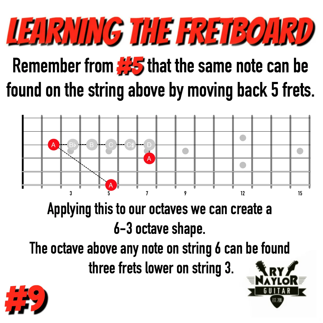 9. 6-3 OCTAVE.jpg