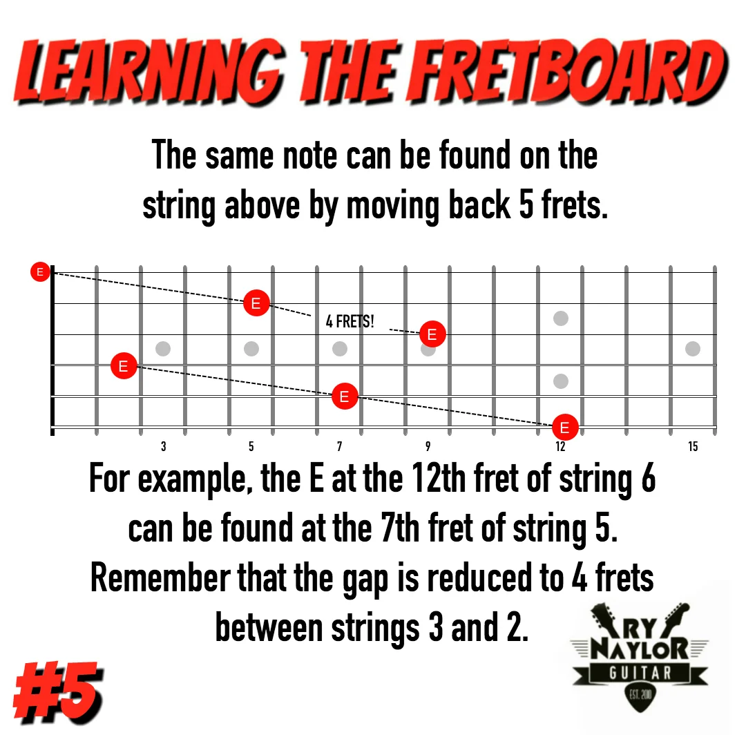 5. SAME NOTE BACK 5.jpg