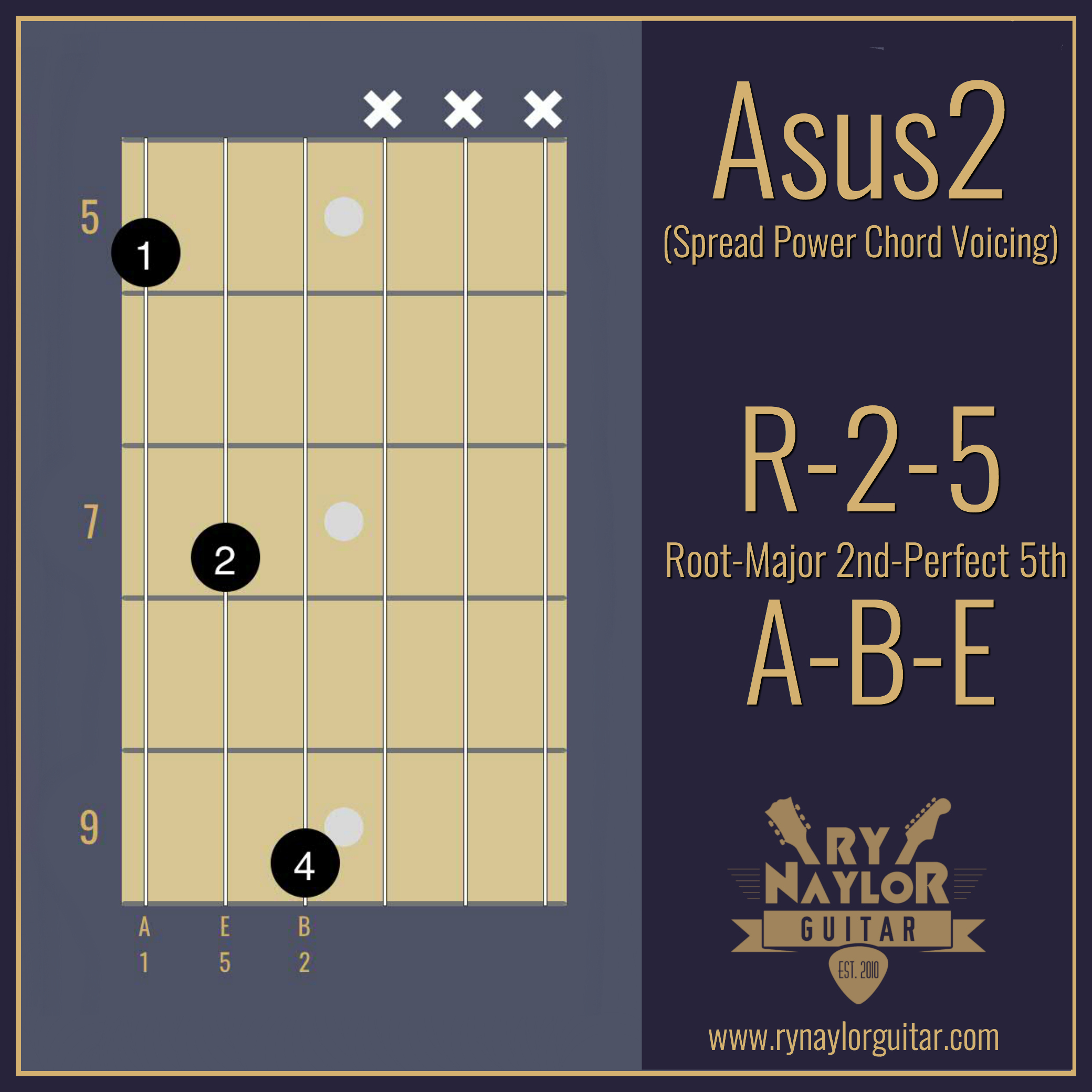 Asus2 Chord.jpg