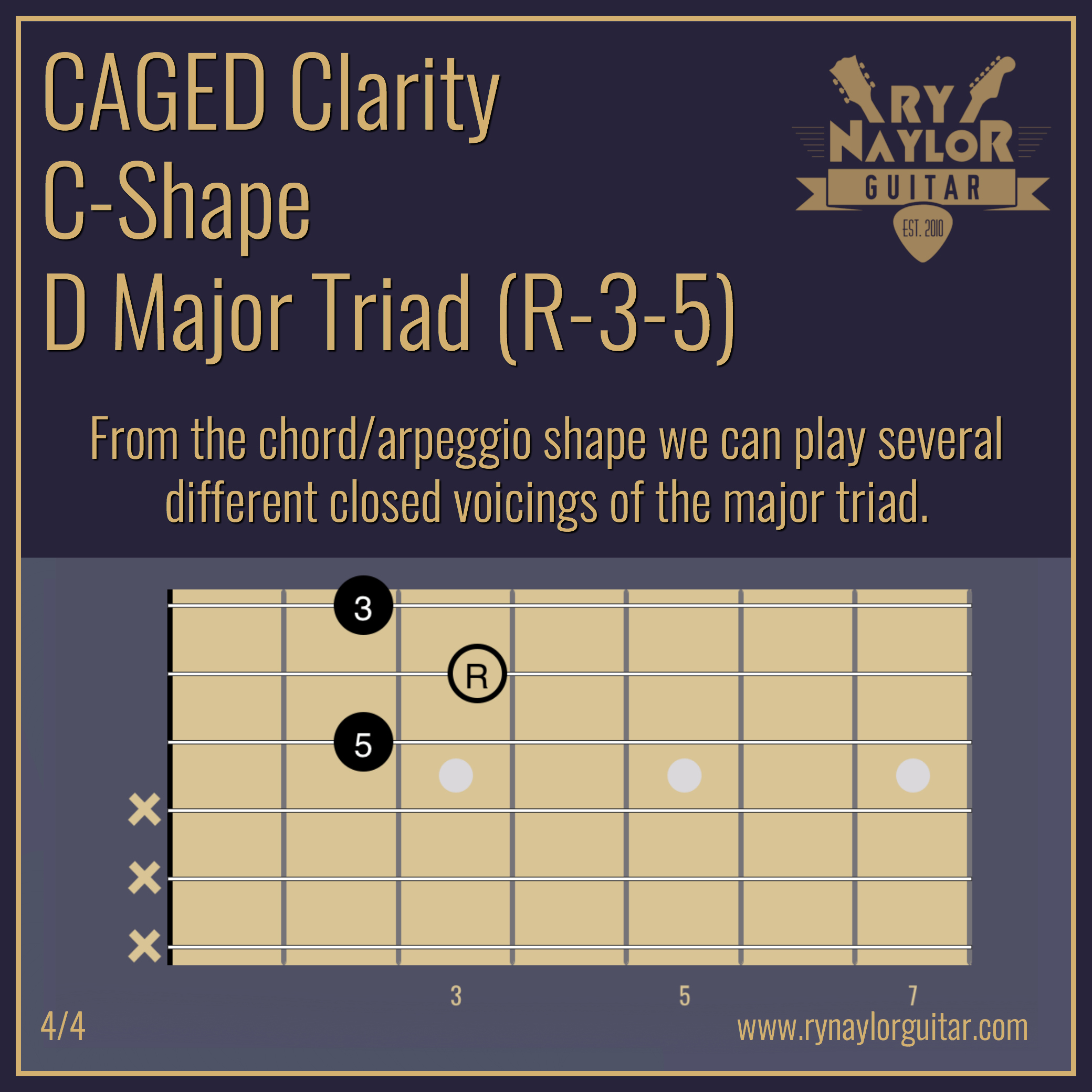 7. C-Shape Triad (4 of 4).jpg