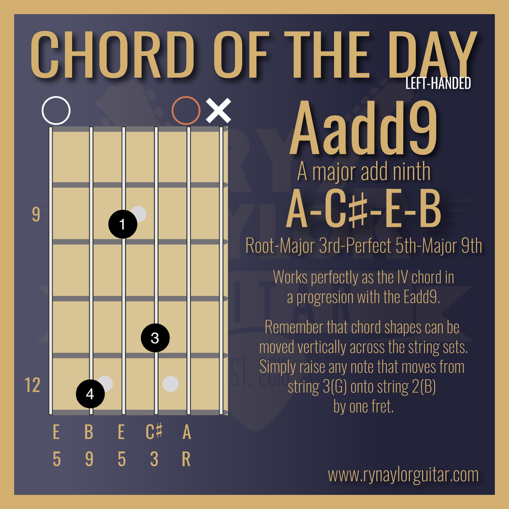Chord Of The Day Eadd9 And dd9 Ry Naylor Guitar