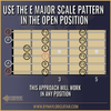Creating Awesome Guitar Chords — Guitar Music Theory Lessons by Ry Naylor