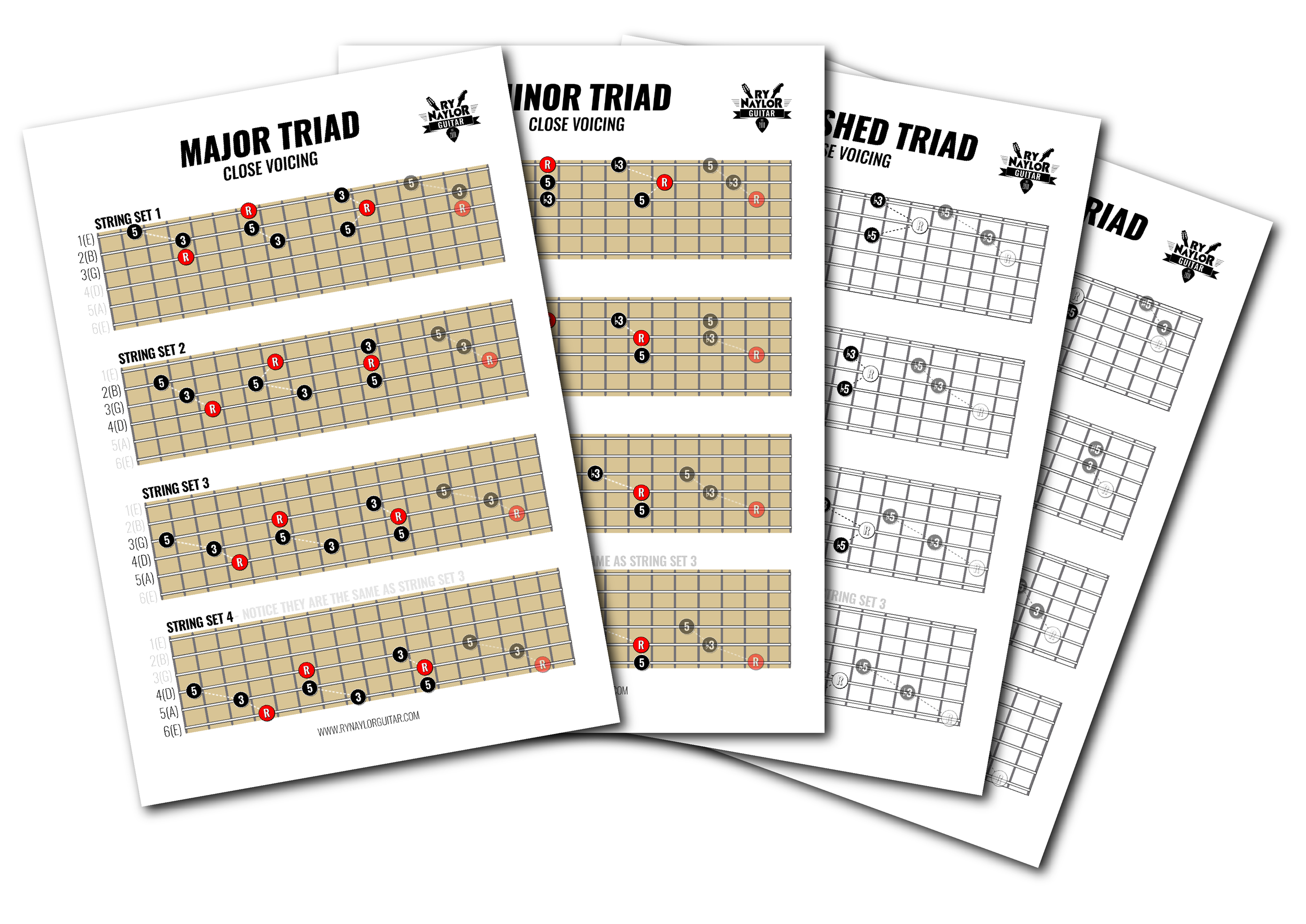 TRIAD5 explainer — Guitar Music Theory Lessons by Ry Naylor