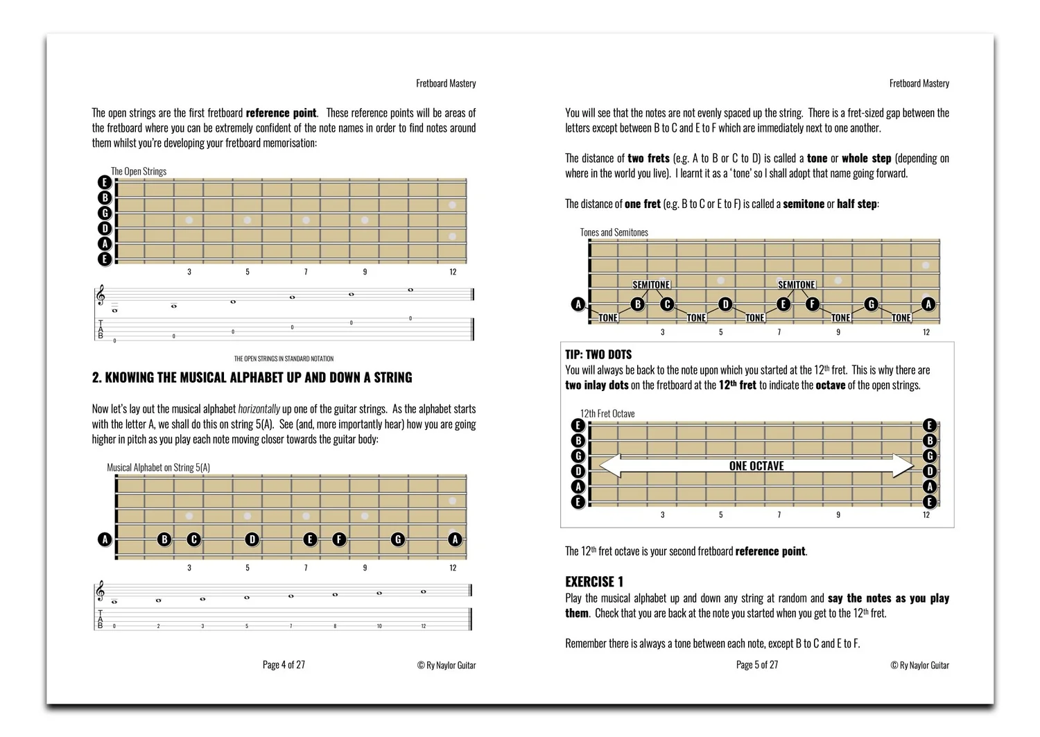 How to memorize the guitar fretboard FREE PDF — Guitar Music Theory ...