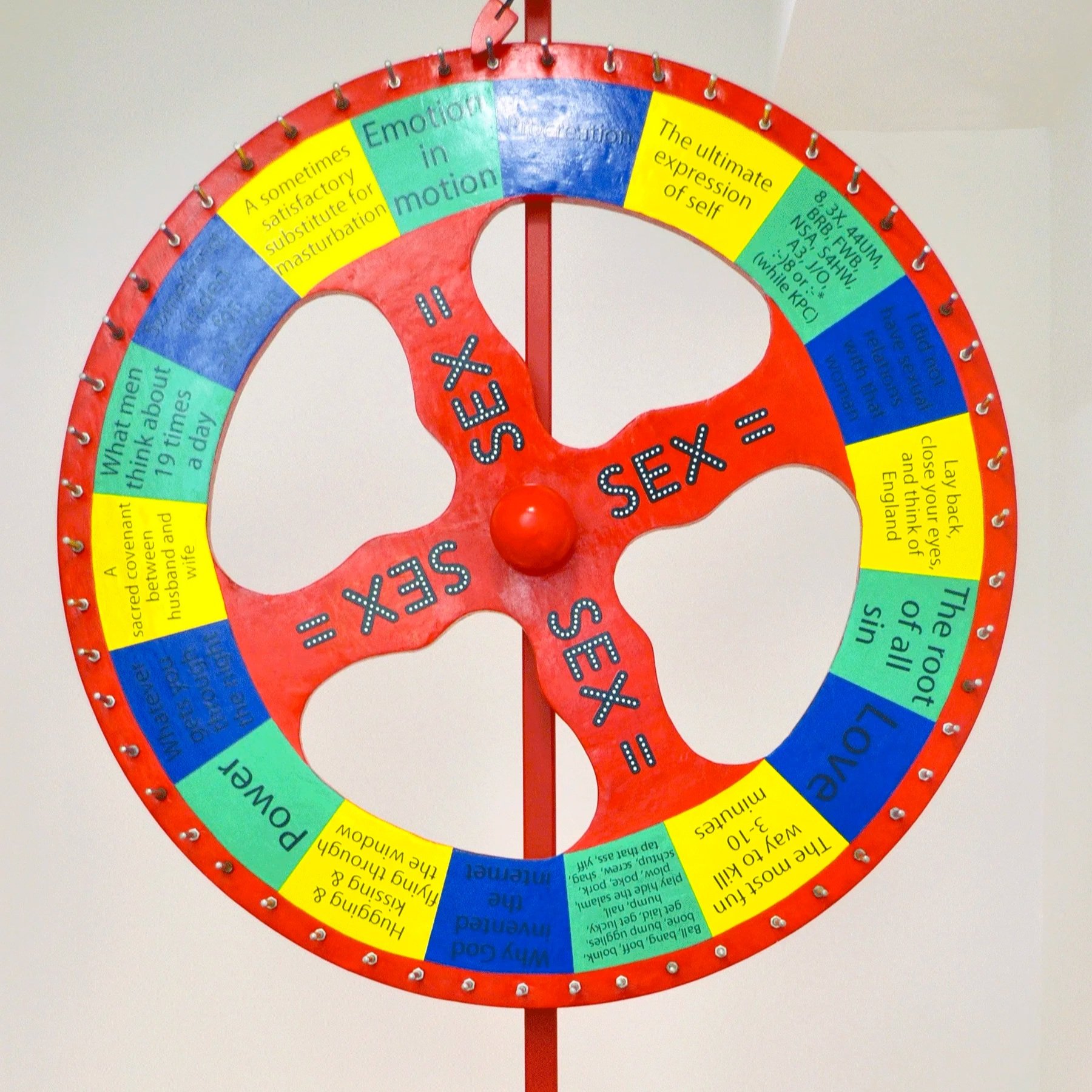Wheel-of-Sex-Wide.jpg