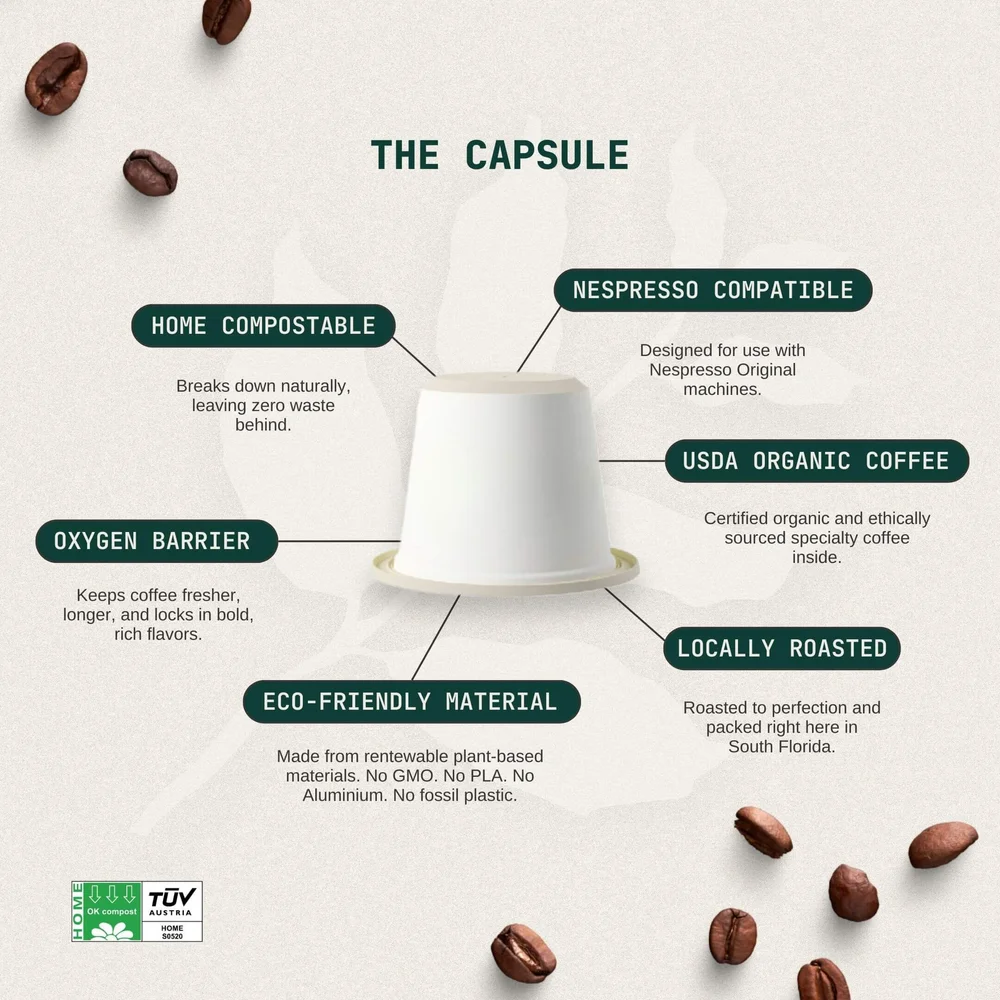 Nespresso Original Best Nespresso Capsules Alternatives Nespresso - Main Image