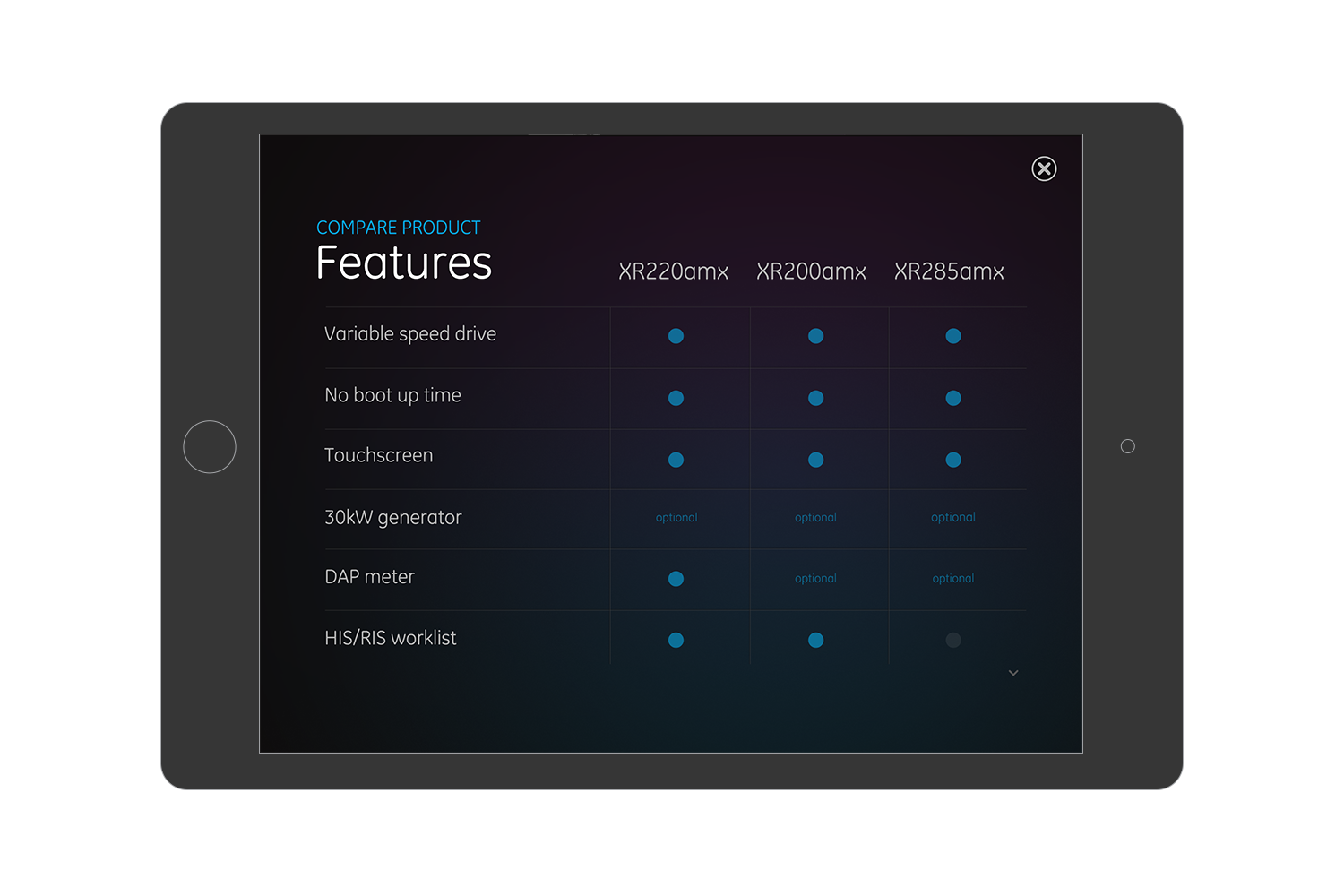 Customers can select different types of equipment they are interested in and compare features between models.