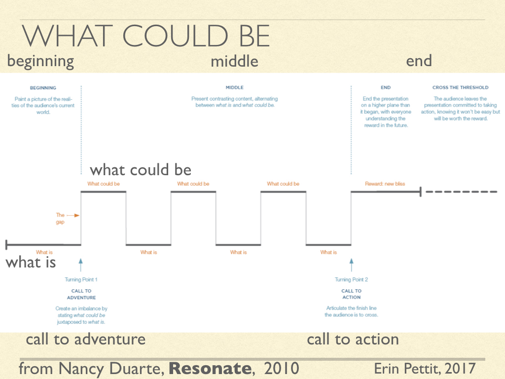Pettit_RAPStorytelling_wname.022.jpeg