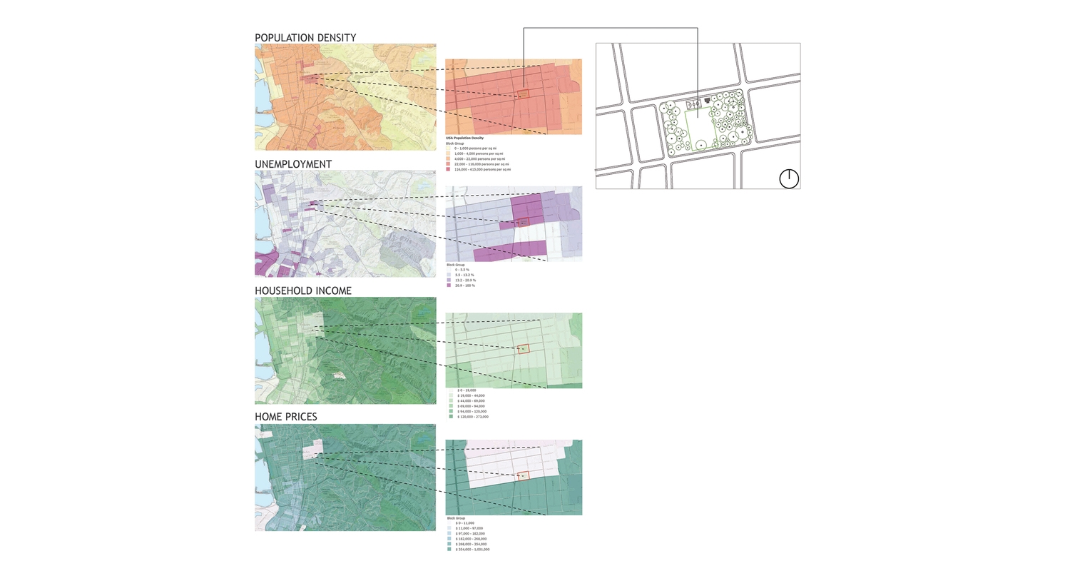 GIS mapping of various demographics show that the park is in one of the lowest-income, highest-density areas of the city, where home prices are highest.