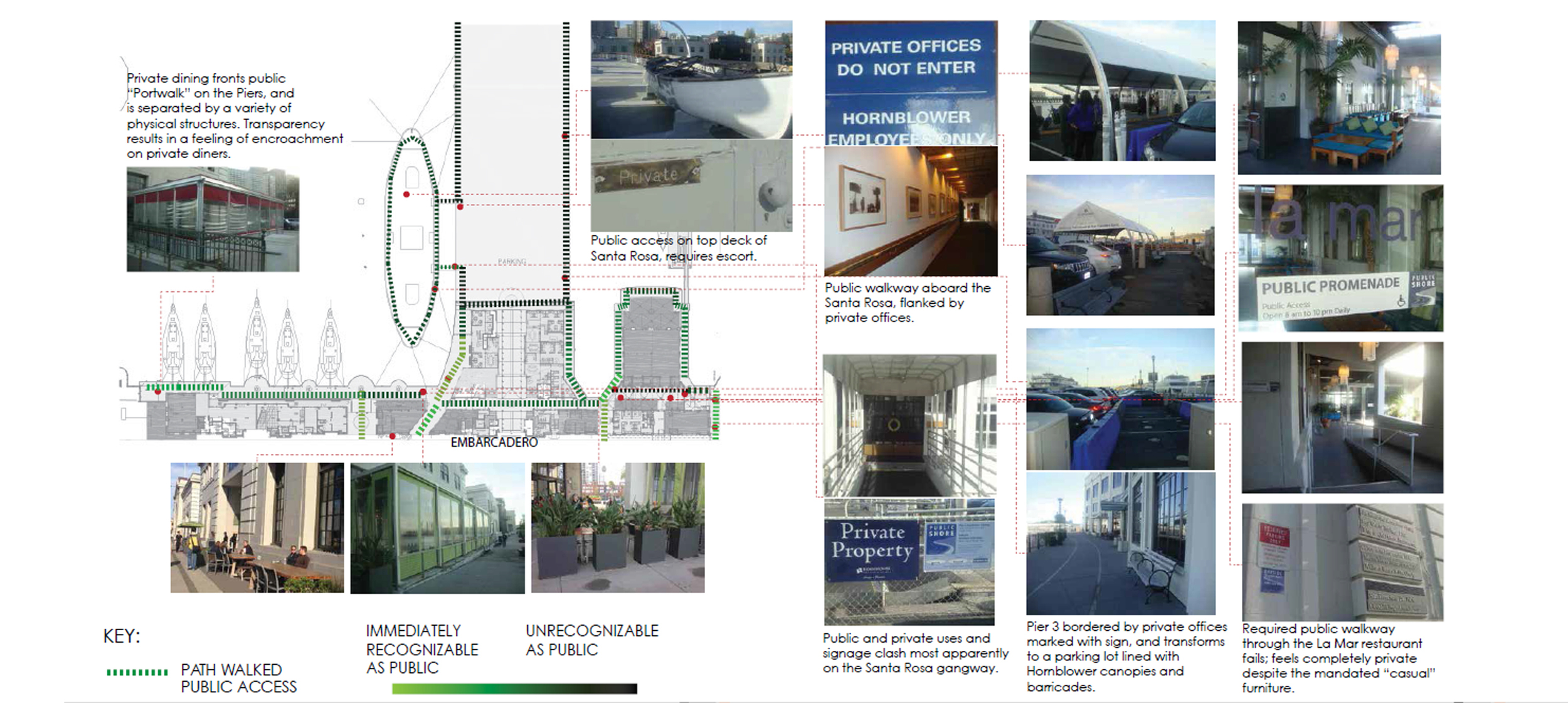 Observed visual contradictions in public access areas on focused area of study
