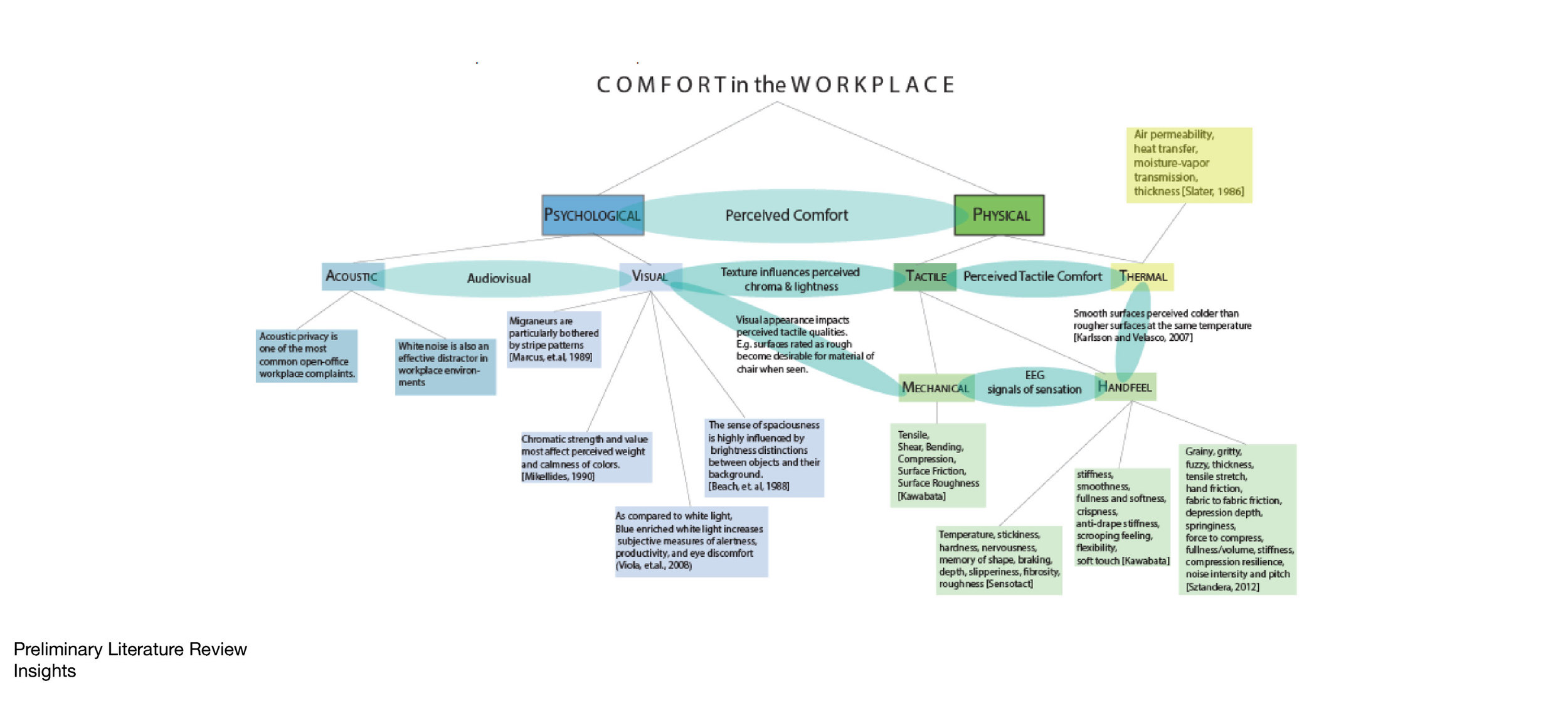 Work_LitReview-01.jpg