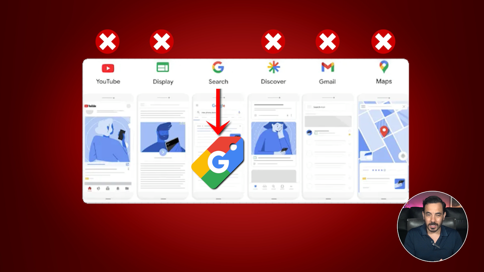 Campaign One: Performance Max Feed-Only Explained