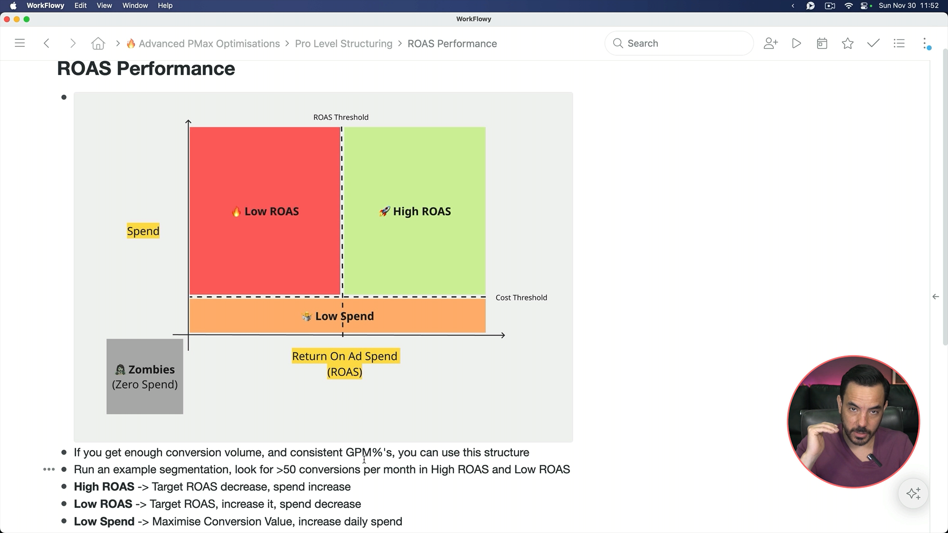 ROAS Performance-Based Structure