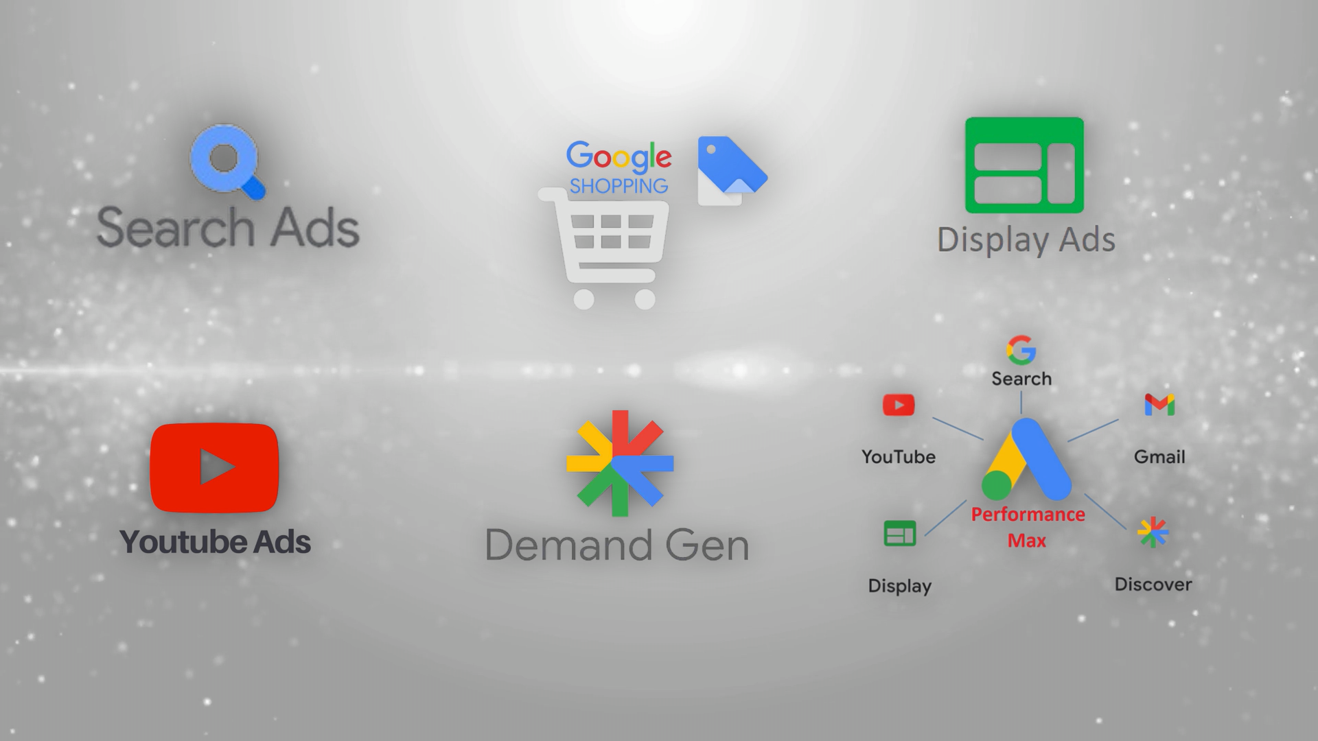 Campaign Types Explained For Absolute Beginners