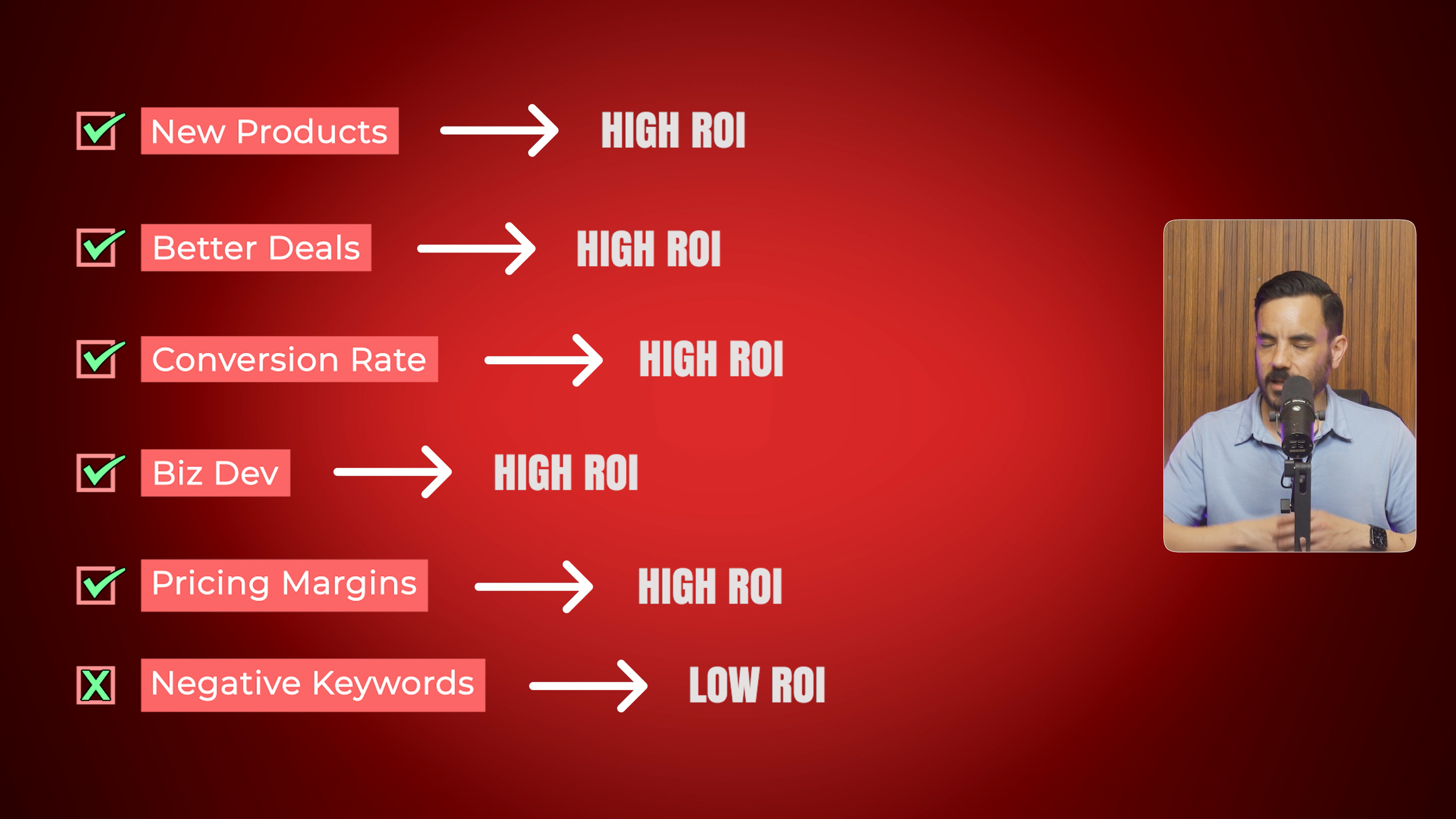 The Two Problems With Negative Keywords