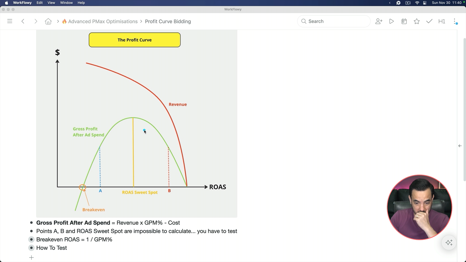 1. Find Your Profit Sweet Spot with Profit Curve Bidding