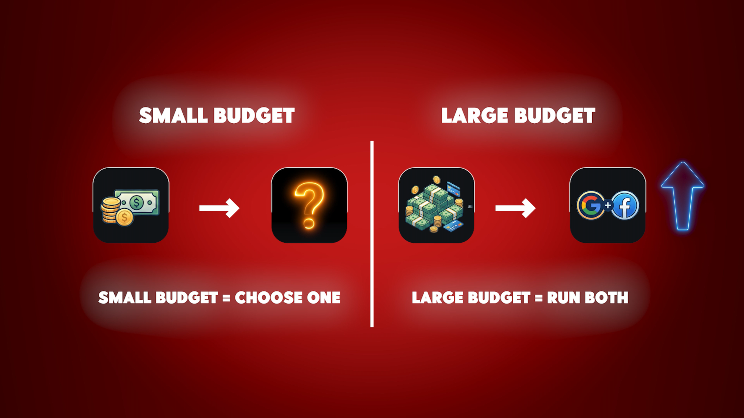 Running Both Platforms Together