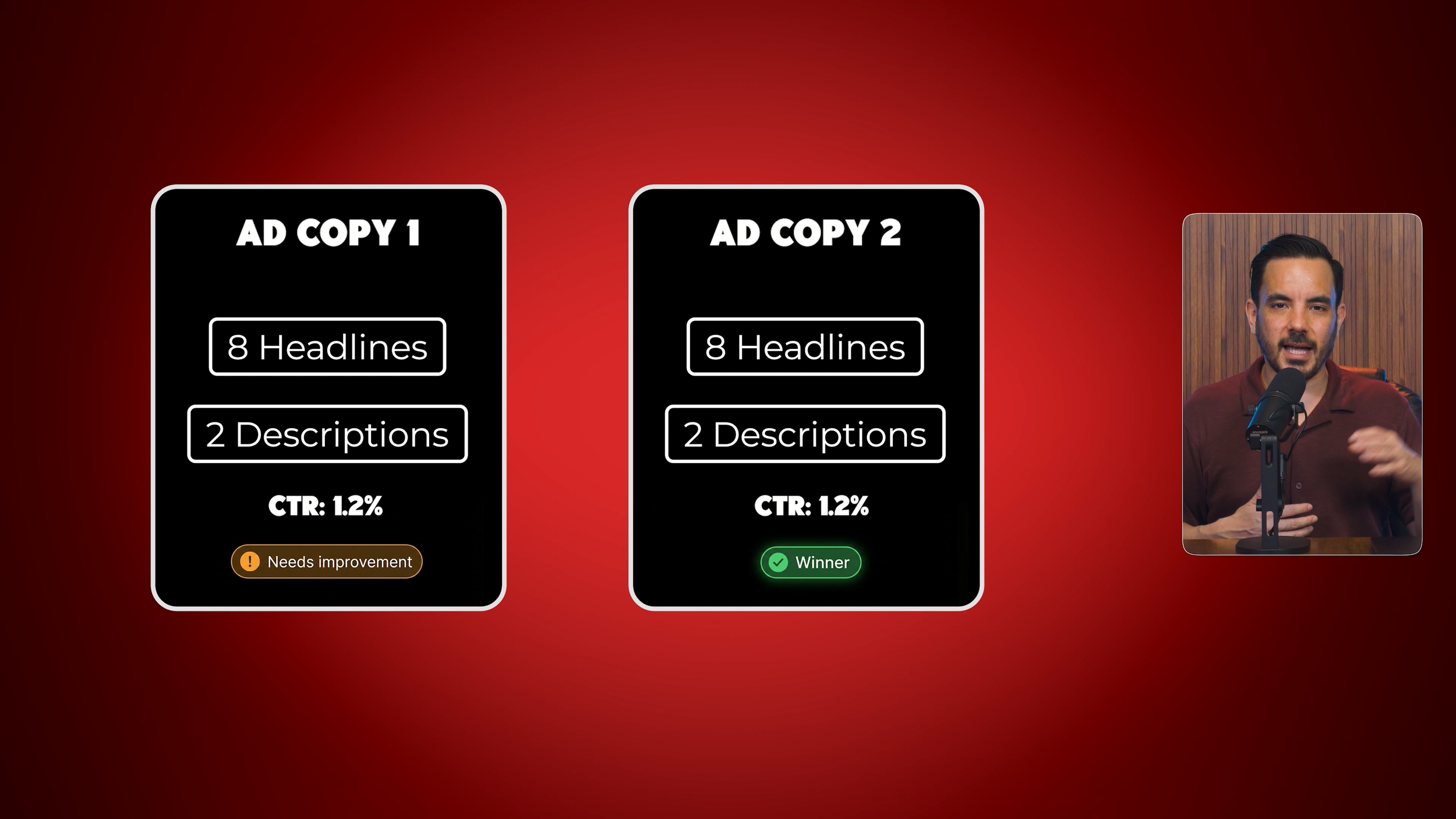 Search Campaign Optimisations