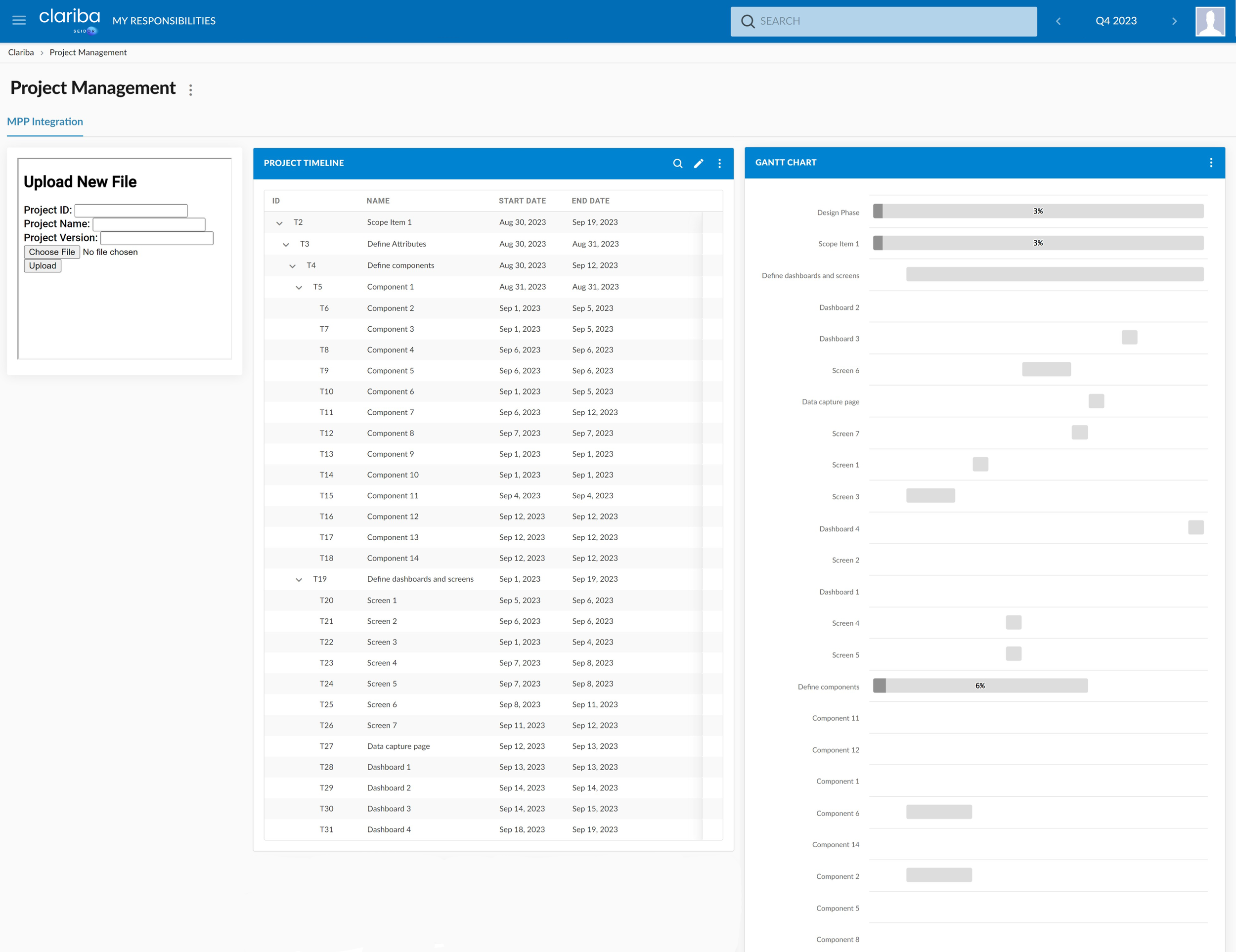 Dashboard_MS_project_Corporater_integration