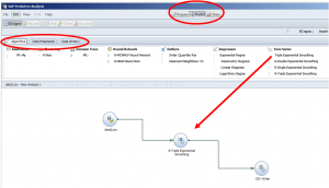 Build the Predictive Model