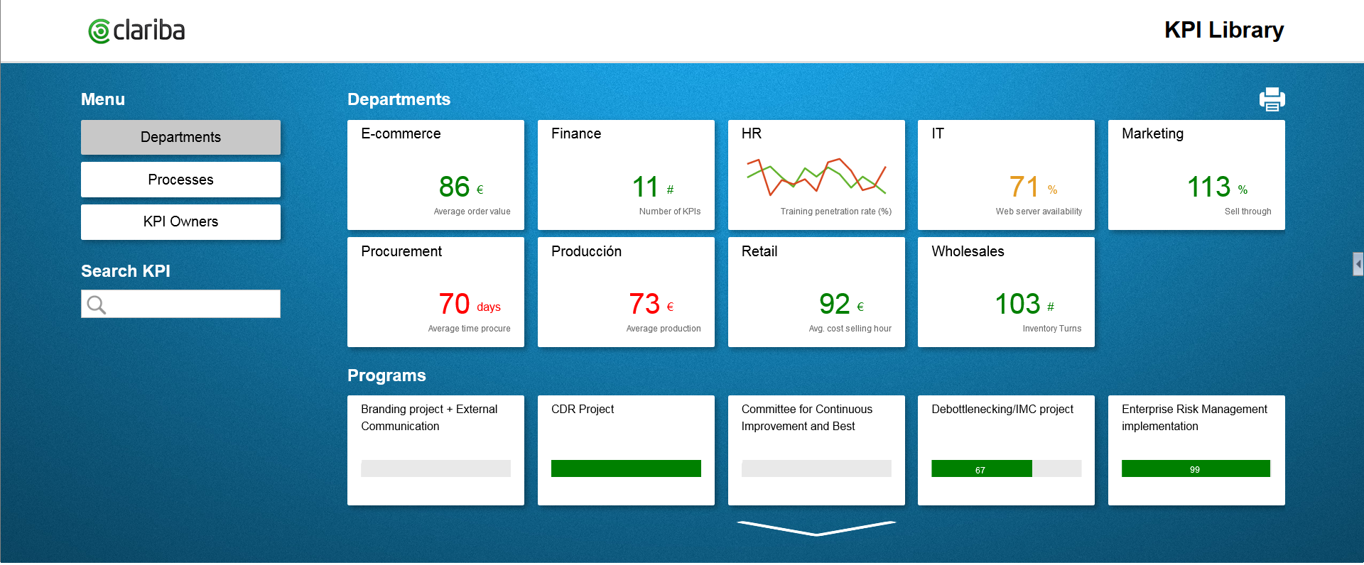 Kpi library_preview.png