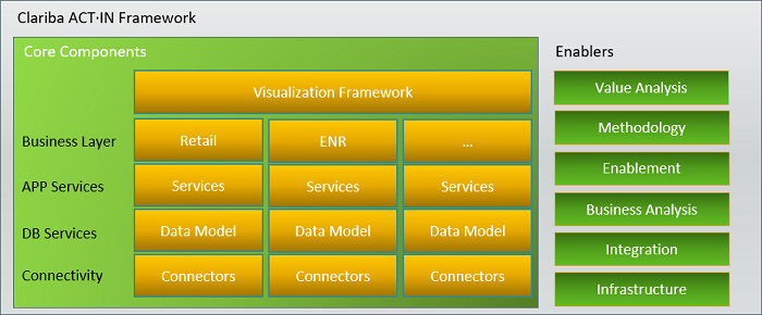 Framework.png