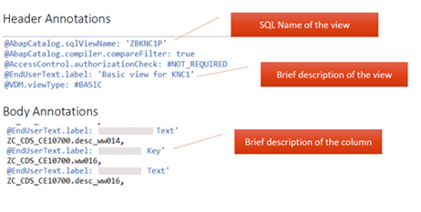 Fig. 2 ABAP annotation example