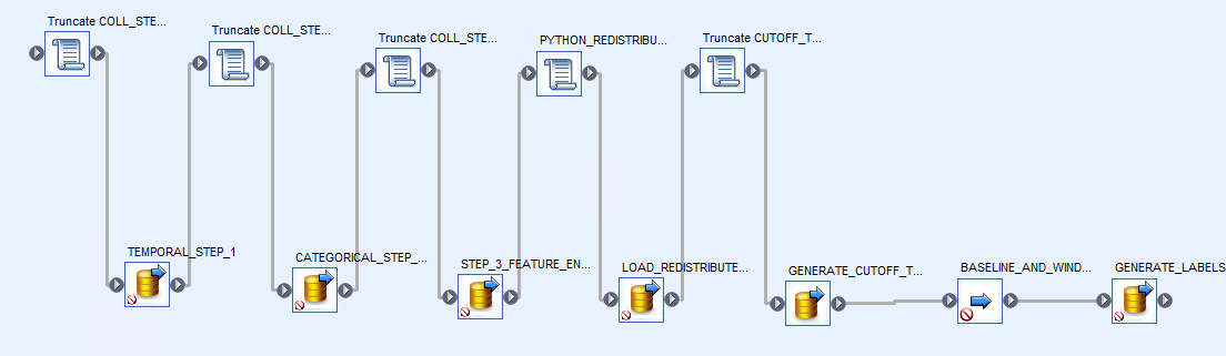 SAP_Data_Services.png