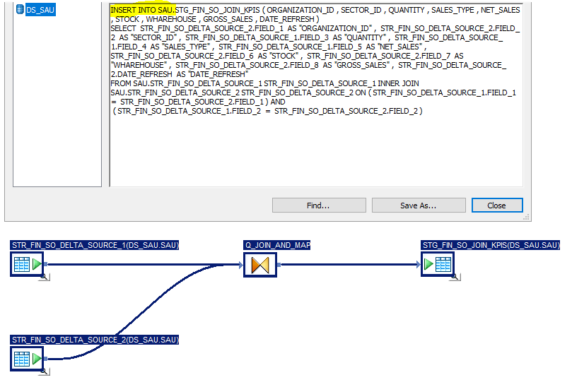 Flujo de Datos con pushdown