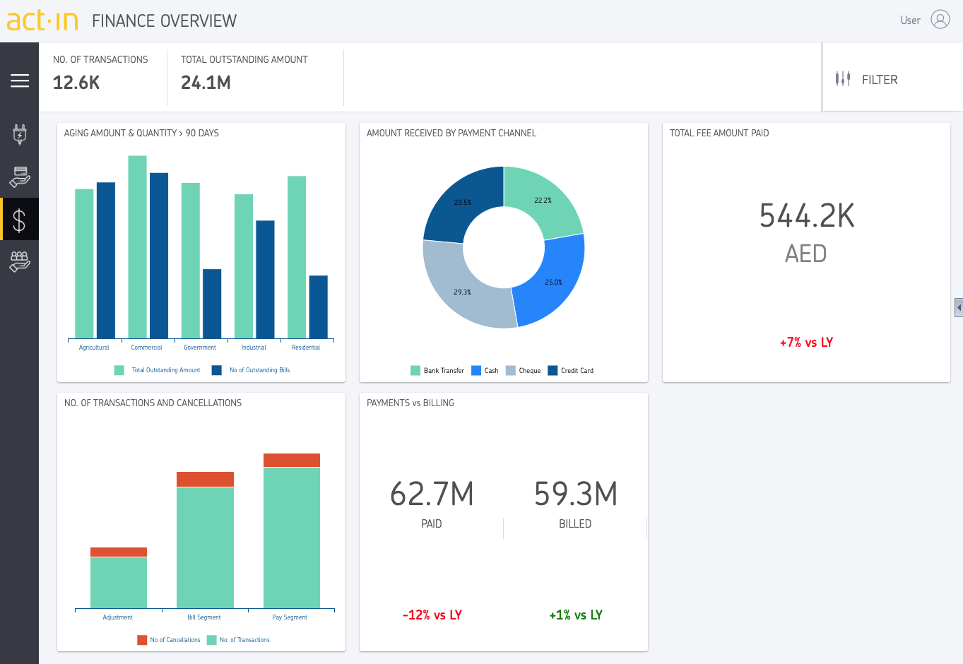 act-in-utilities-finance.png