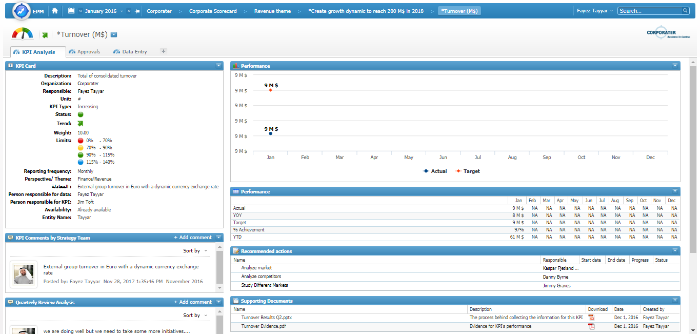 Image 3: Navigate Toward Specific KPIs