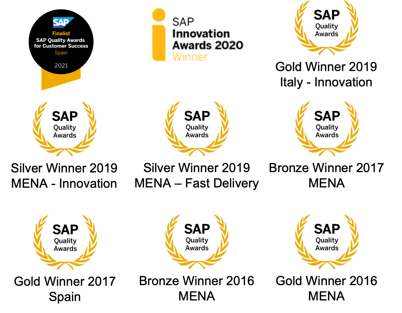 Clariba Seidor SAP awards