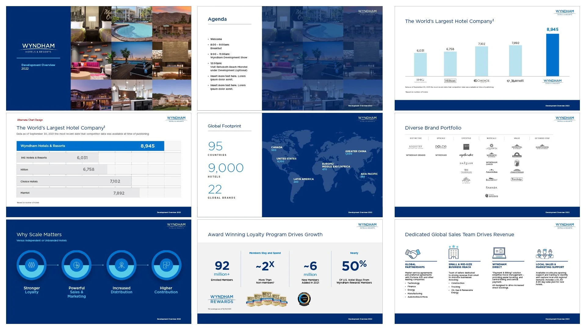 Wyndham Hotels and Resorts