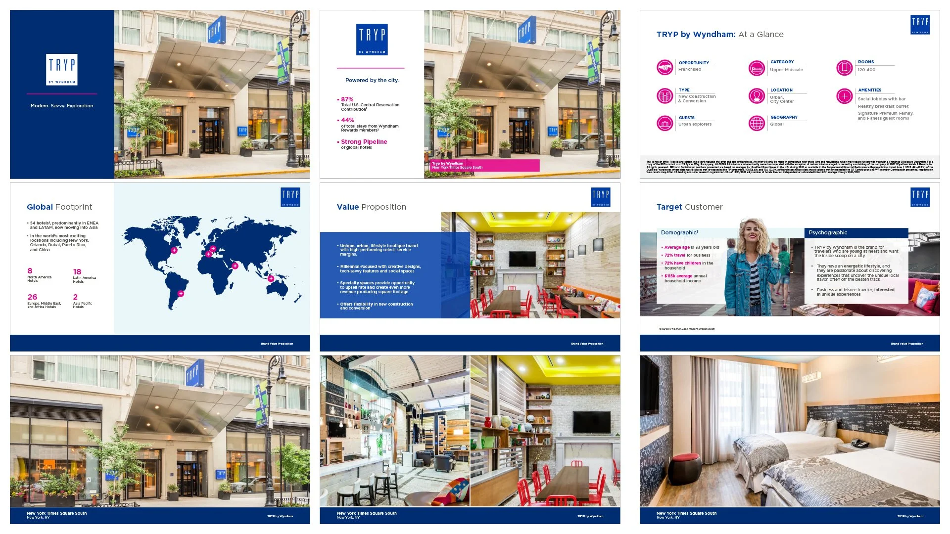 TRYP by Wyndham