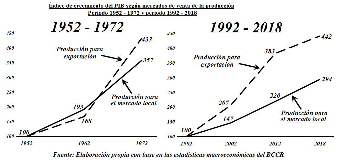 Esquivel_Desempleo.png