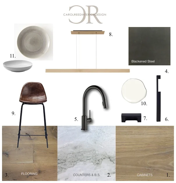 Kitchen Concept - Materials & Fixtures