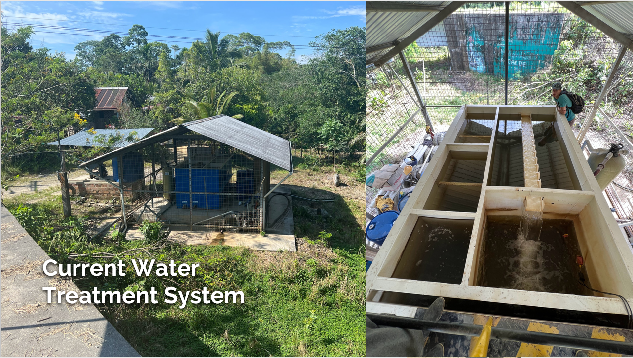 Current water system.PNG