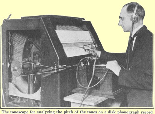 Photo from University of Houston article in Engines of Our Ingenuity at www.uh.edu/engines/epi1736.htm. Original photo from 1922 Scientific American magazine article.
