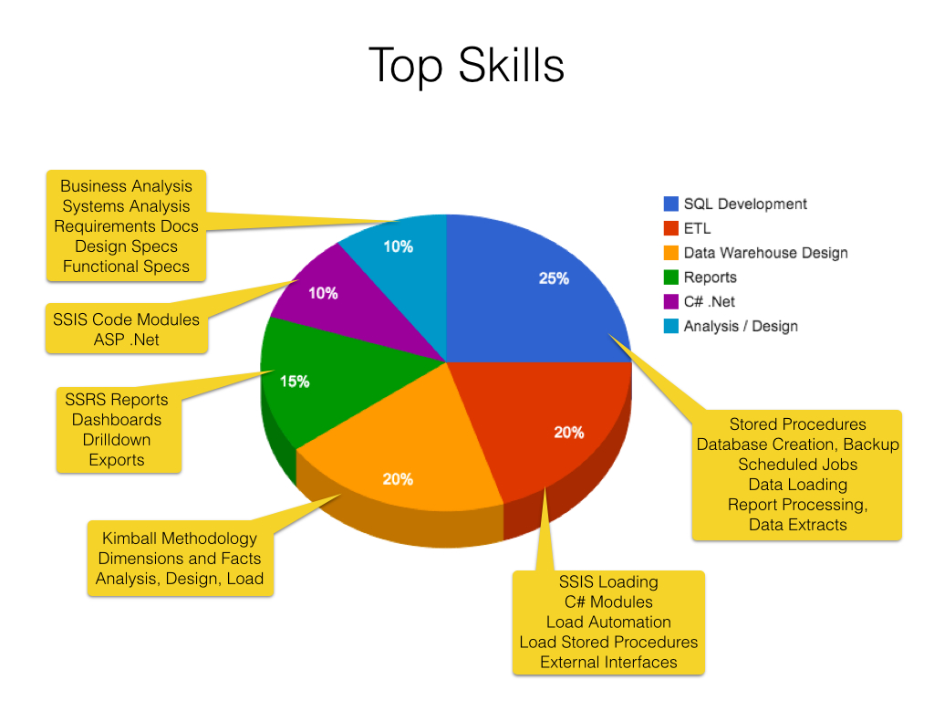 Frank Daly Overview 2.002.jpg