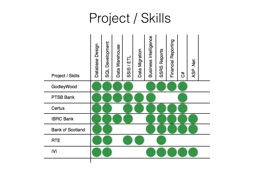 Frank Daly Overview 2.003.jpg